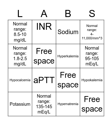 Lab Value BINGO Card