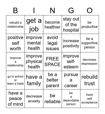 Changes Bingo Card