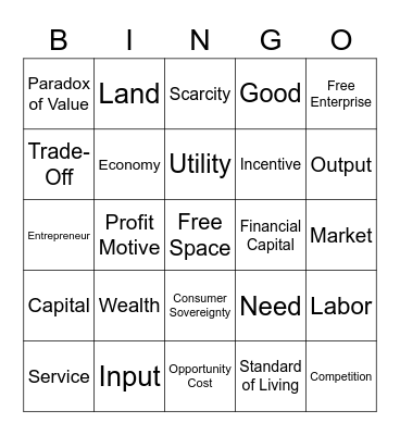 Economic Bingo  Bingo Card