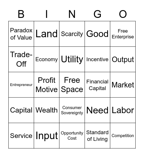 Economic Bingo  Bingo Card