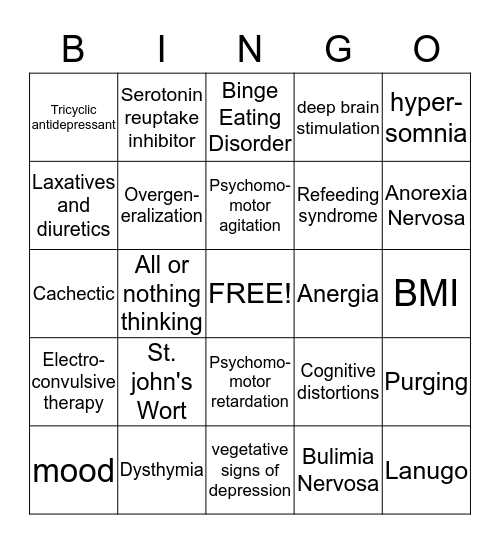 Chapter 14 and 15 bingo terminology Bingo Card