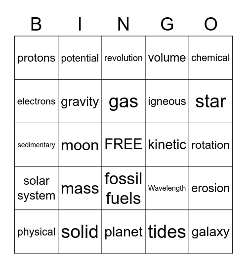 Art and Solar System Bingo Card