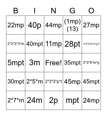 Multiplication Expressions Bingo Card