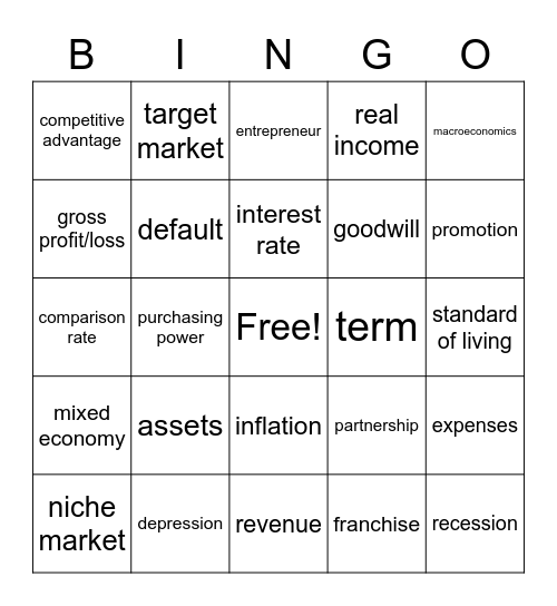 Our Economy & Running a Business Bingo Card