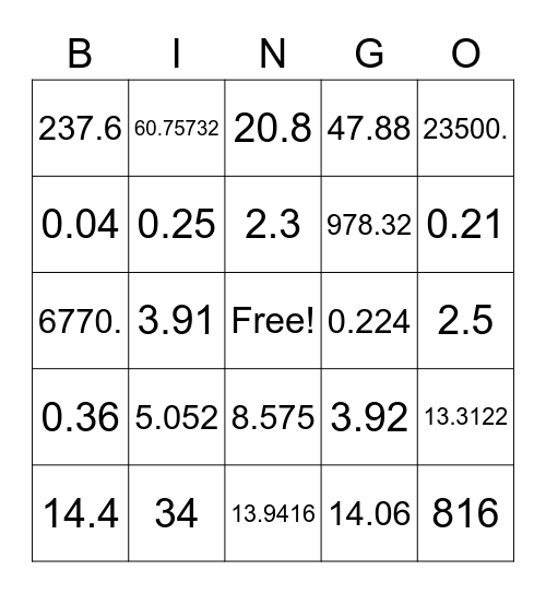 Math bingo, Decimal Bingo Card