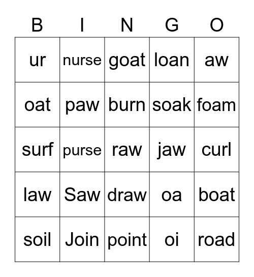 Review sounds /aw/ /oi/ and /oa/ /ur/ Bingo Card