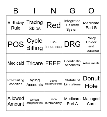 Health Coverage Terms  Bingo Card
