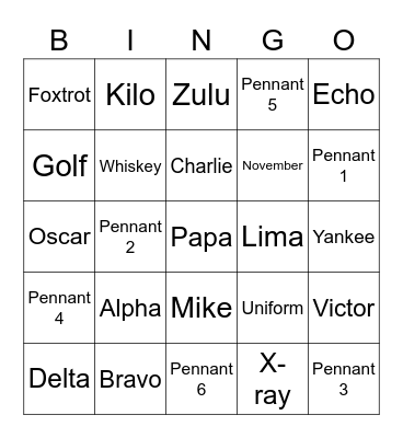 International Code Flags - Name to Flag: Bingo Tokens Bingo Card