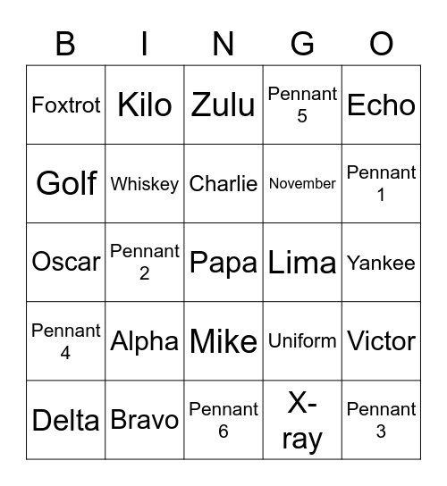 International Code Flags - Name to Flag: Bingo Tokens Bingo Card