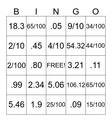 Fraction/Decimal Bingo Card