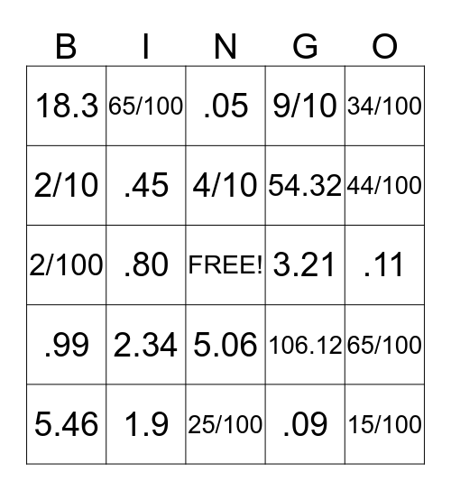 Fraction/Decimal Bingo Card