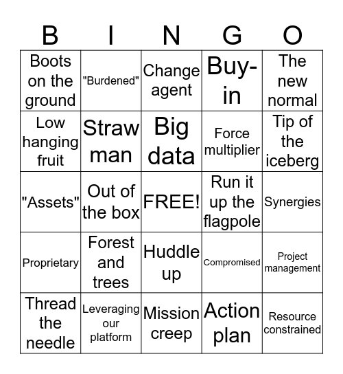 Information Governance and Security Briefing Bingo Card
