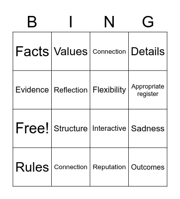 Persuasion Bingo Card