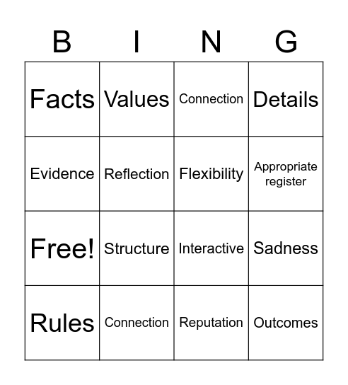 Persuasion Bingo Card