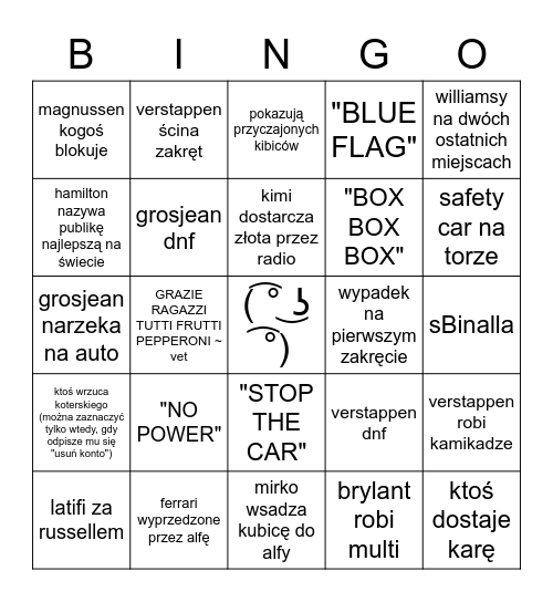 wykop #f1 bingo 2020 edyszyn Bingo Card