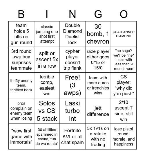 RANKED BINGO Card