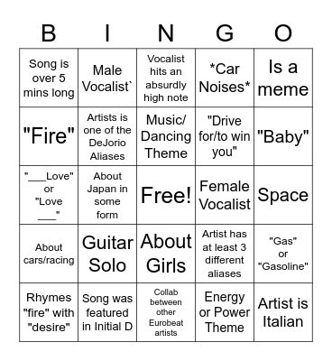Eurobeat Bingo - Burning in the Rain by Roberta Bingo Card