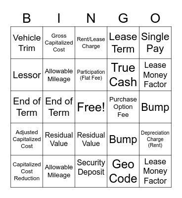 Lease Term Bingo Card
