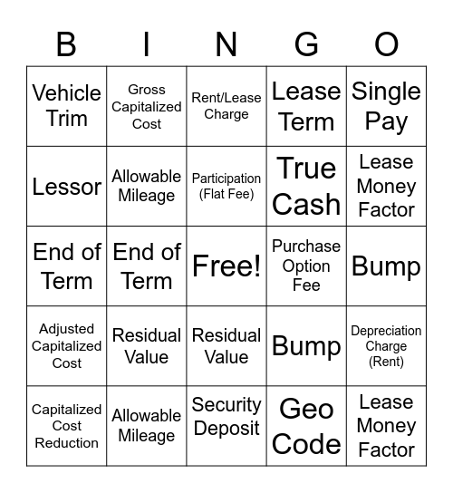 Lease Term Bingo Card