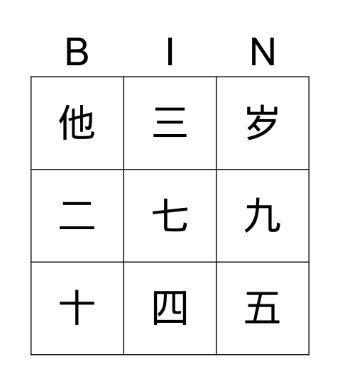 你几岁 Bingo Card