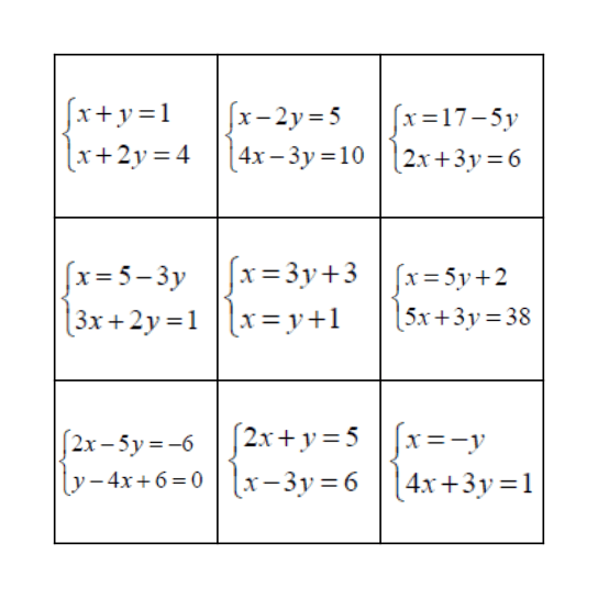 Simultaneous Equation Bingo Card