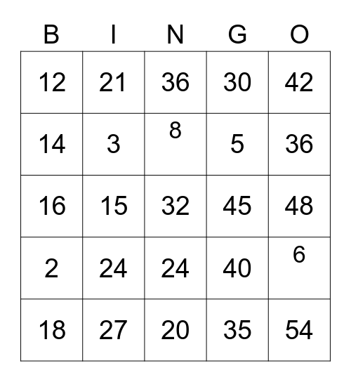Multiplication (2, 3, 4, 5, 6) Bingo Card