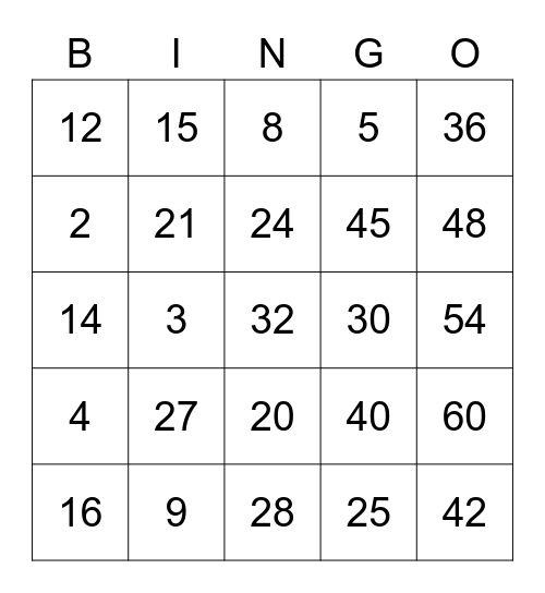 Multiplication (2, 3, 4, 5, 6) Bingo Card