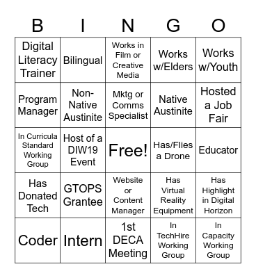 Getting to know you Bingo Card