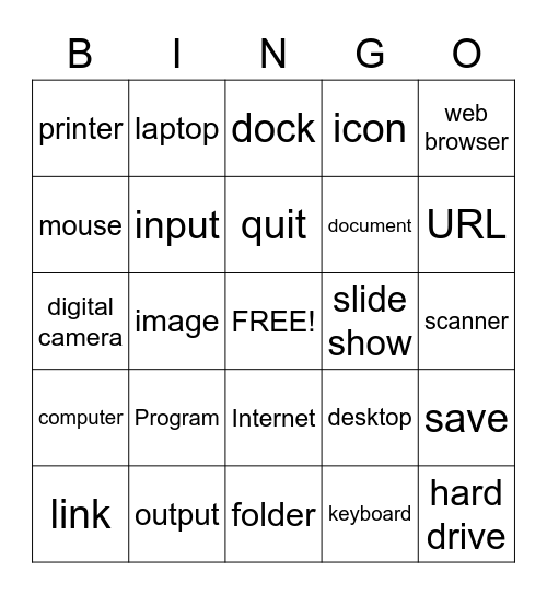 Technology Vocabulary, Computer Vocabulary Bingo Card