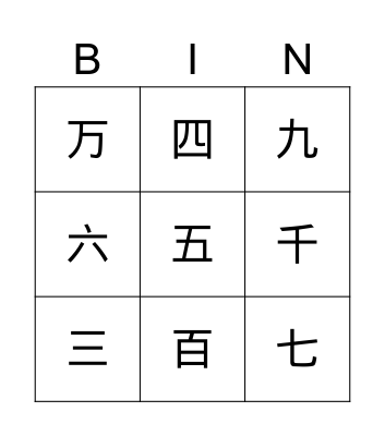 Chinese Numbers Bingo Card