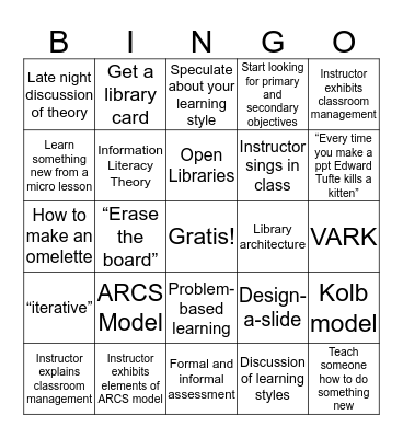 Libraries, Learning, and Teaching Bingo Card