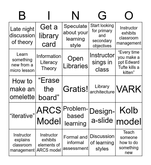 Libraries, Learning, and Teaching Bingo Card