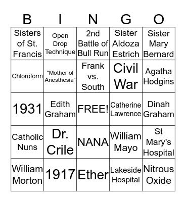 Pre AANA Bingo! Bingo Card