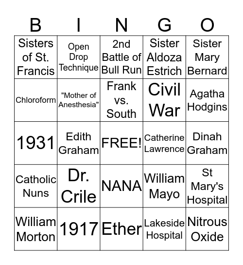 Pre AANA Bingo! Bingo Card