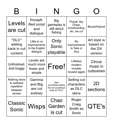 Sonic Adventure Remake Bingo Card