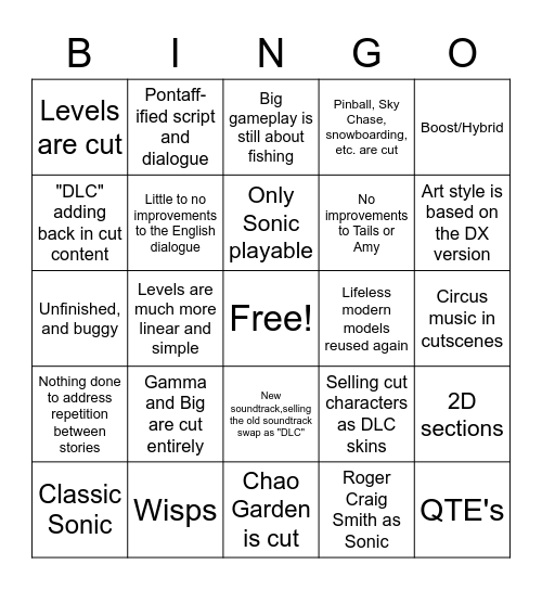 Sonic Adventure Remake Bingo Card