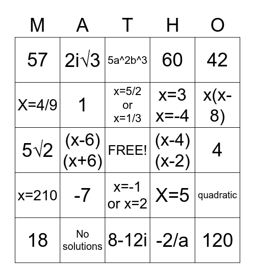 Math SOL Review Bingo Card