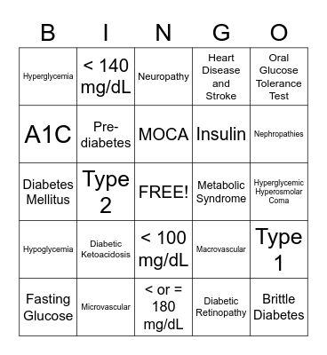 Diabetes Bingo Card