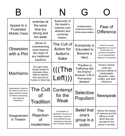 Fascist Rhetoric Bingo Card ~ Soup Bingo Card