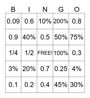 Mrs A's Fractions/ Decimals/ Percents Bingo Card