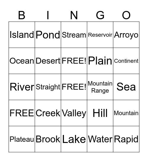 Bodies of Water Bingo  Bingo Card