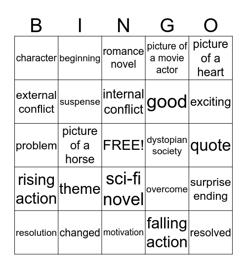 NOVEL Bingo Card