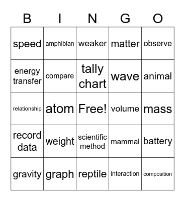 CS Science 2 Bingo Card