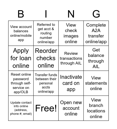 All About Self-Service! Bingo Card