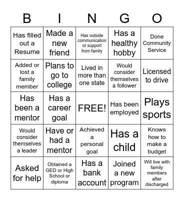 Getting to know you Bingo Card