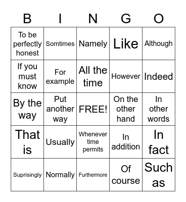 Commonly Used Interrupter Words Bingo Card