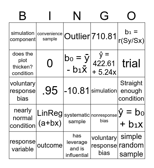 Exam 2 Bingo Card