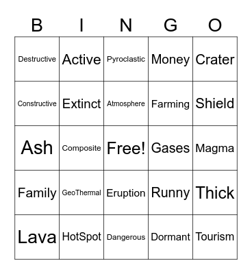 Vocabulary Bingo Card