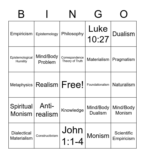 Philosophy Bingo Card