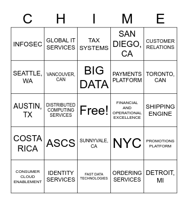 Amazon- eCF Bingo! Bingo Card